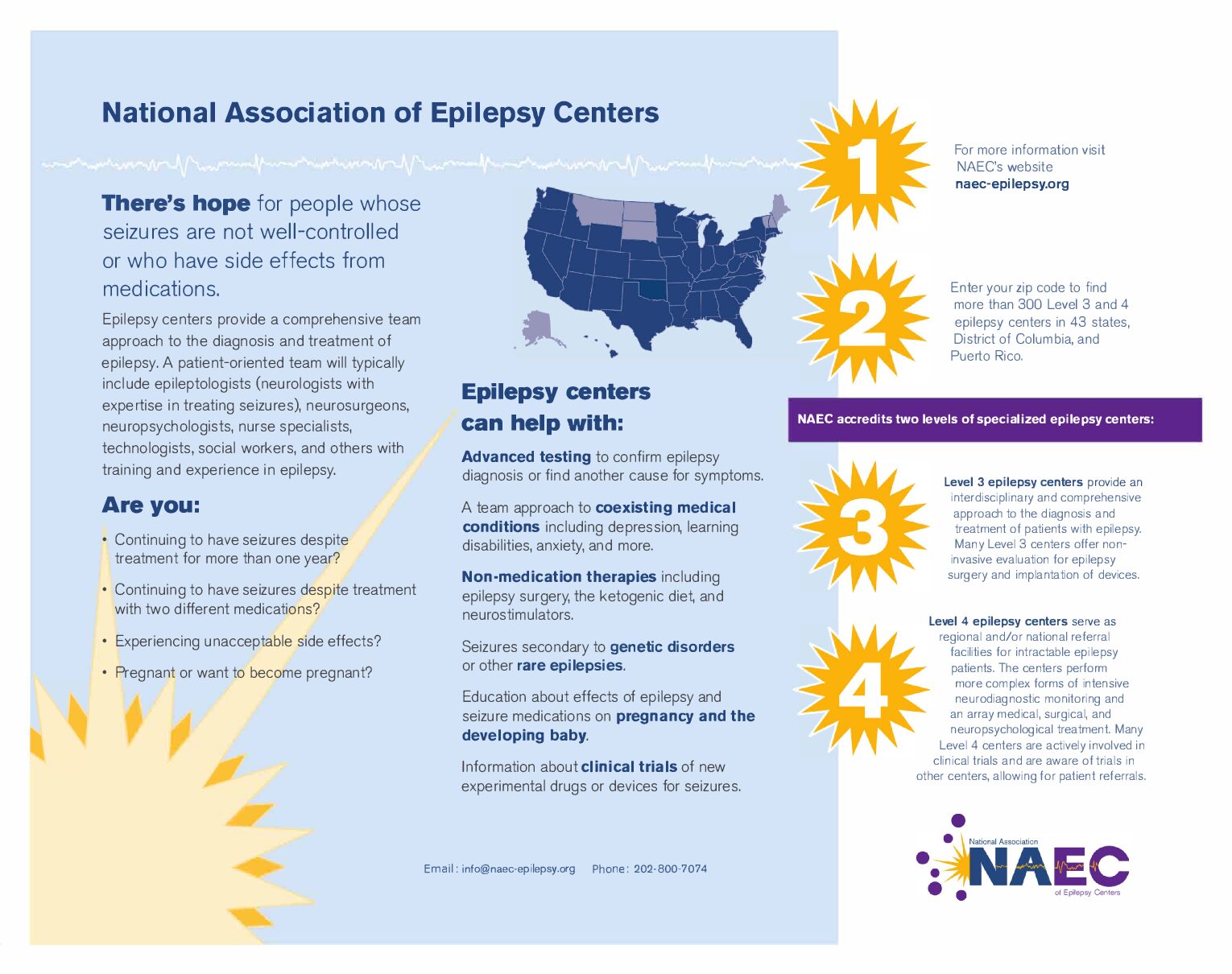 National Association of Epilepsy Centers infographic